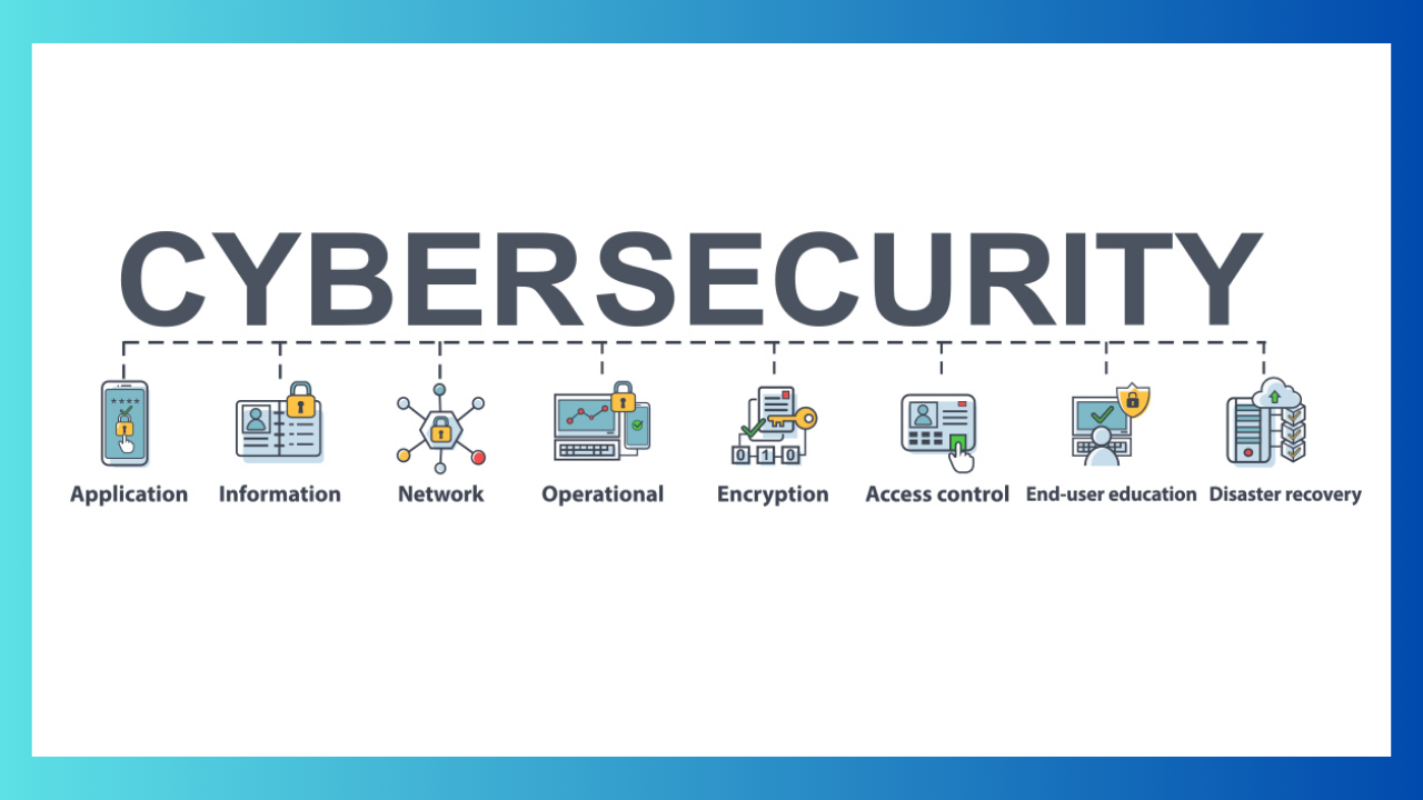 Cybersecurity Trends