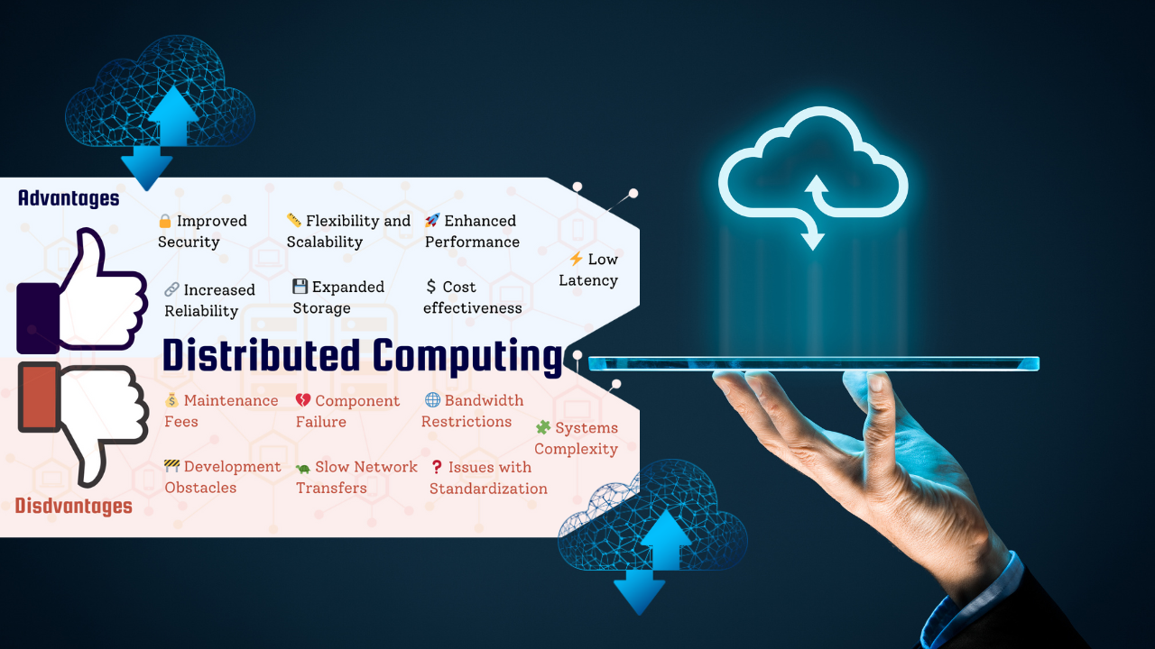 cloud computing